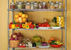 Food Shelf Life