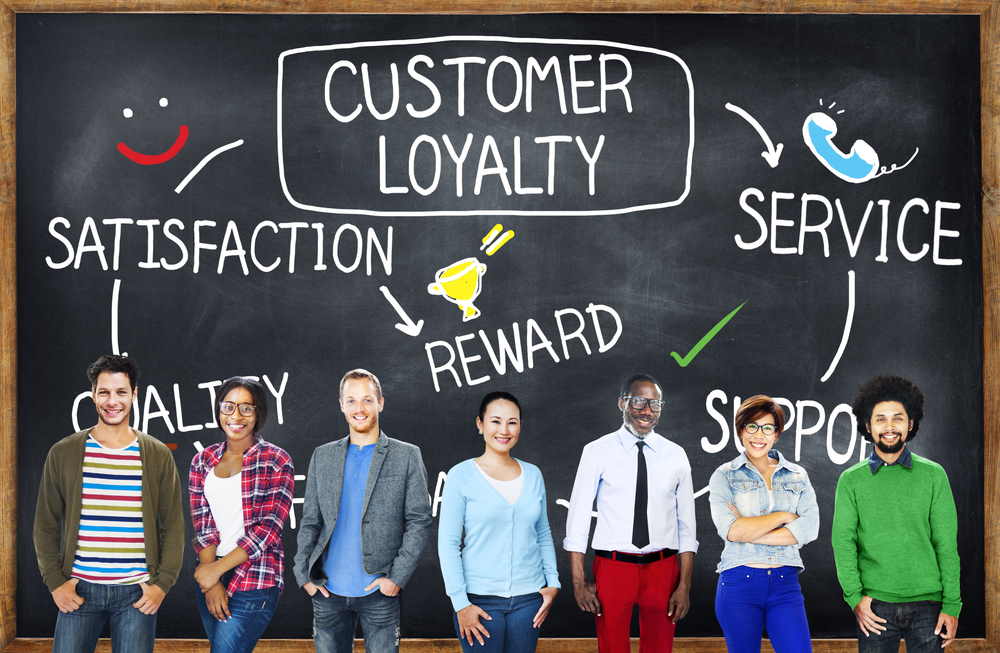 Customer Loyalty Programs