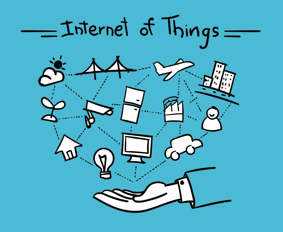 The blueprint of the internet of everything