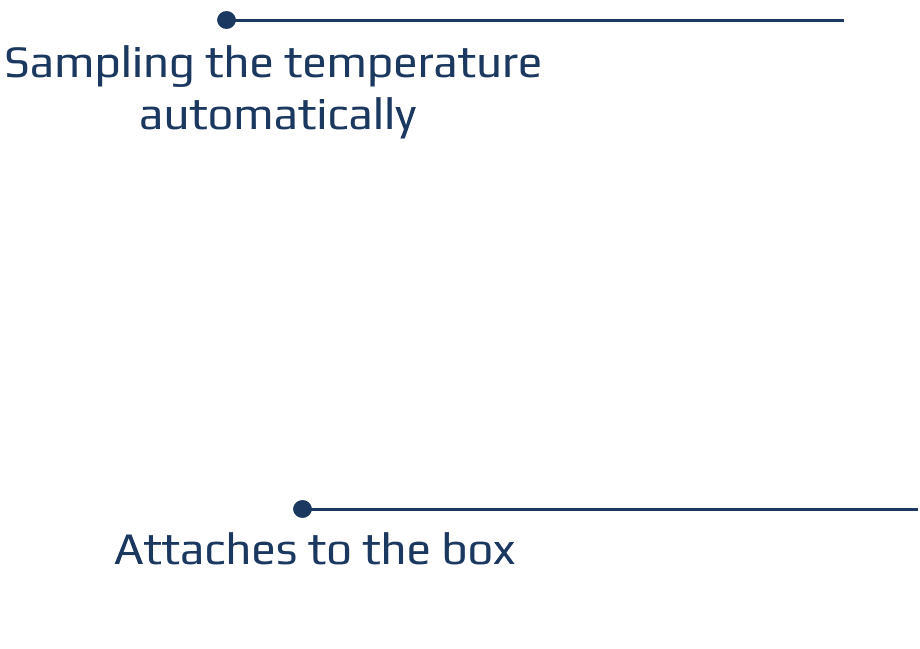 Cold Chain IoT - Tracker.io description