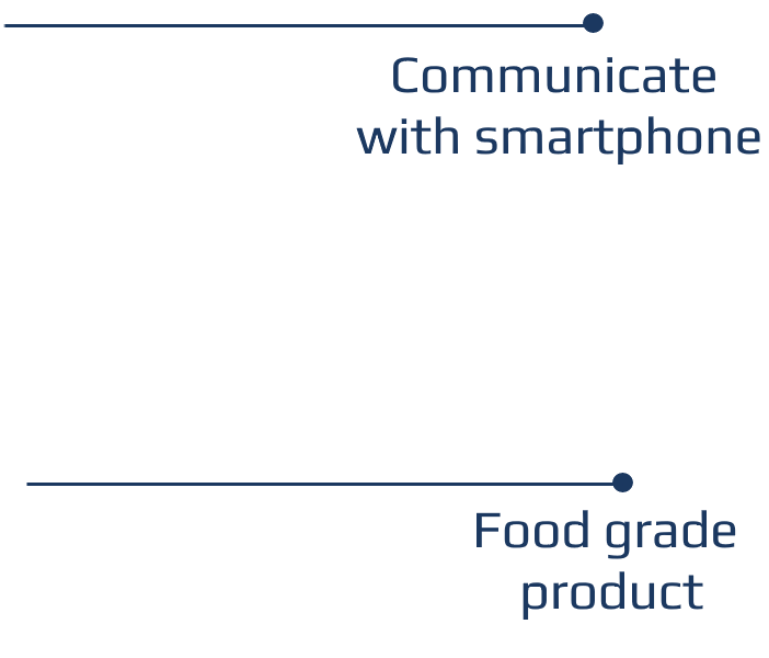 Smart Pill Box - Vitamins.io description