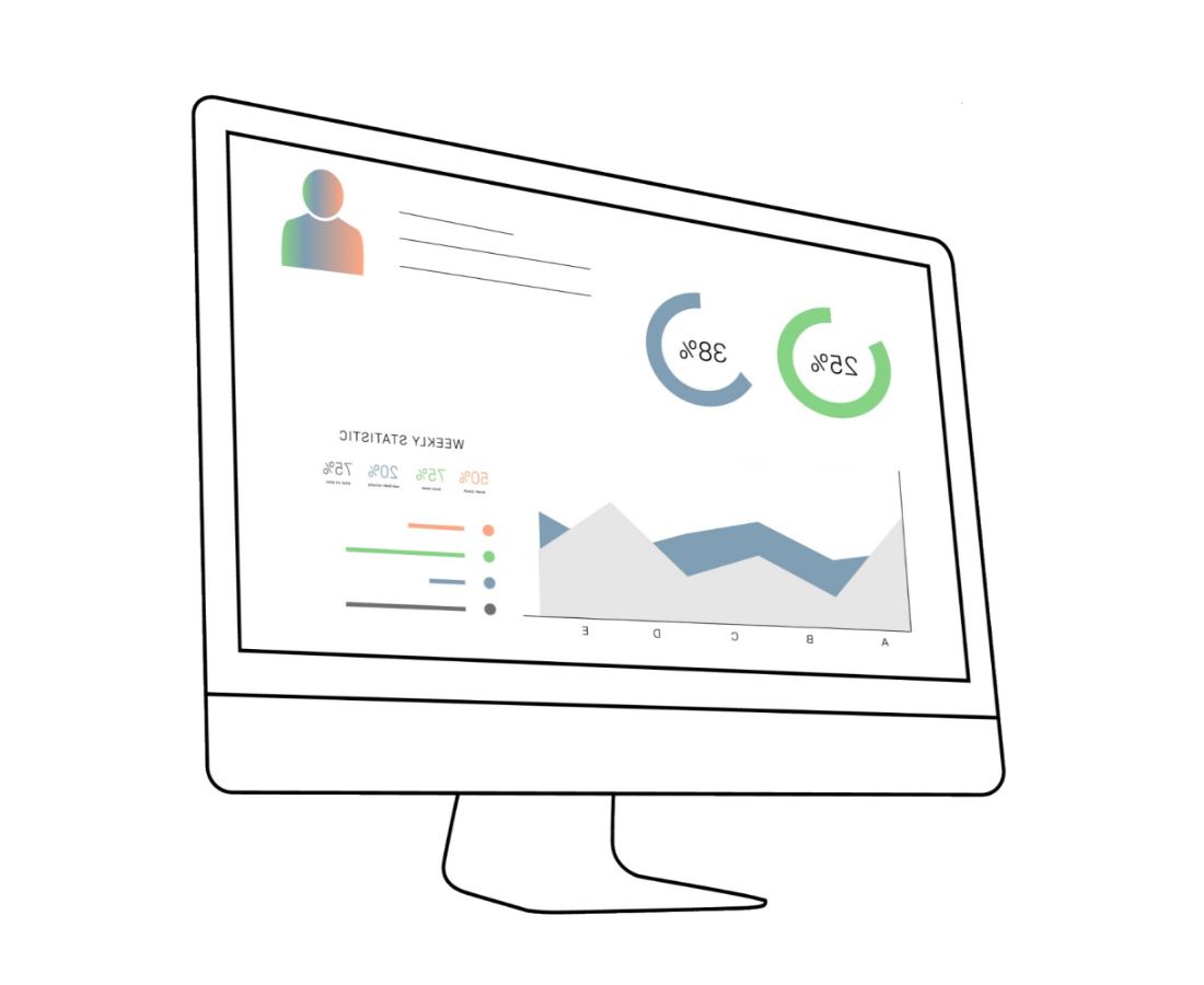 dashboard fo smart cup